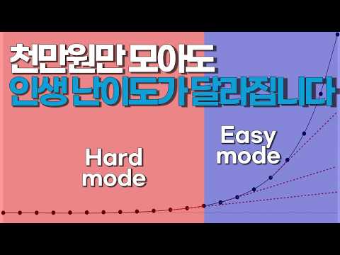 우리는 사실 돈을 싫어한다(35살부터 가난해지는 충격적인 이유)