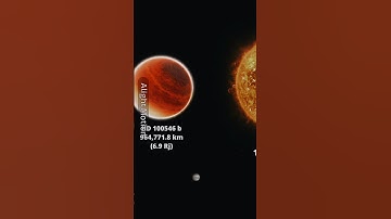 The Biggest Exoplanets vs Sun vs Jupiter: Size Comparison (2025)
