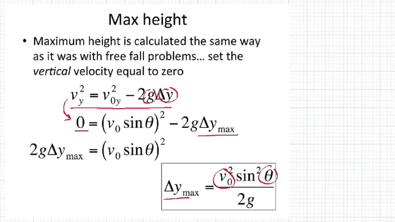 Ch. 5 notes Range Equation, Max Height, and Symmetry YouTube