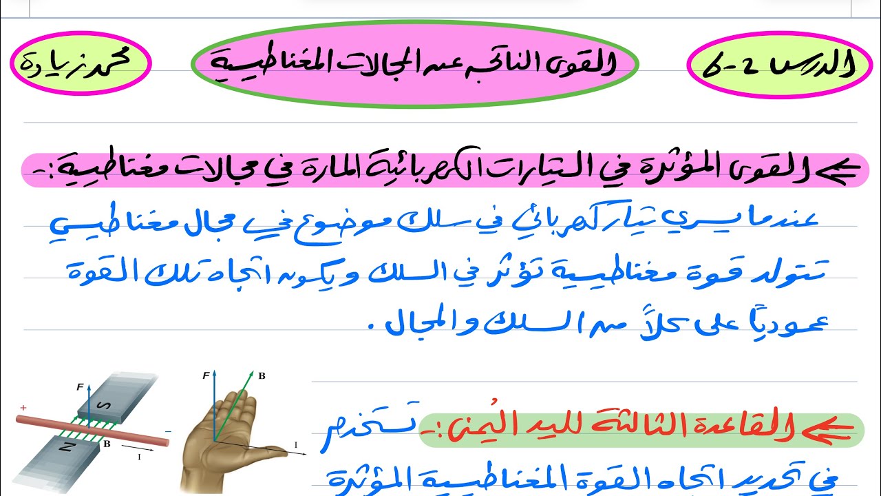 القوى الناتجة عن المجالات المغناطيسية فيزياء ثالث ثانوي 1445