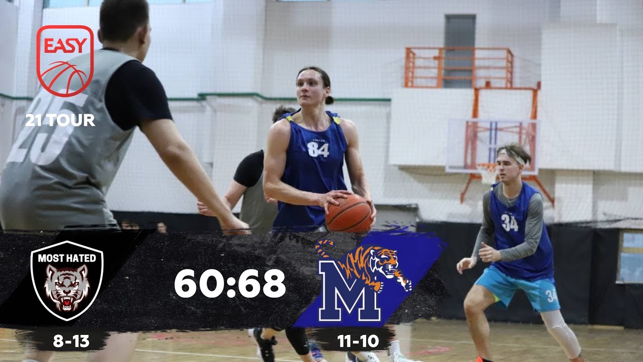 Most Hated vs Memphis