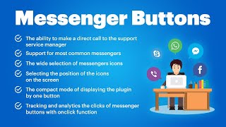 OpenCart Messenger Buttons (v. 1.5 - 3.0*)