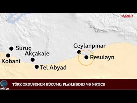 Video: Budaq sığınacağı nədir?