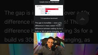 When To Lease Vs. Build Workstations