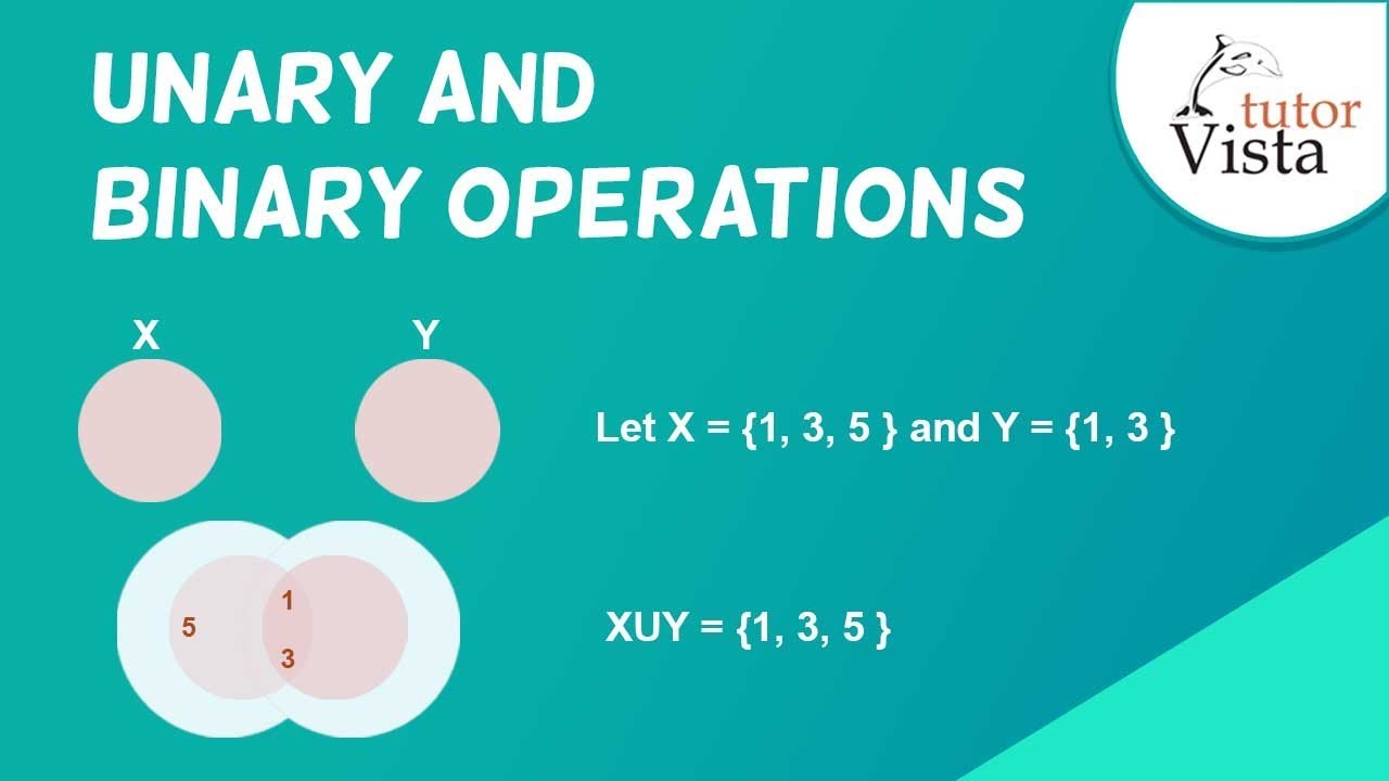 Unary And Binary Operations YouTube Unary And Binary Operations YouTube