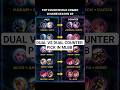 TOP COUNTER DUO COMBO in MLBB Season 40 🔥 Best Counter Picks to Destroy Meta Combos