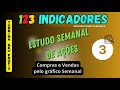 Há 3 semanas iniciamos um ESTUDO de compra e venda no semanal. Nosso SCREENING encontrou as ações.