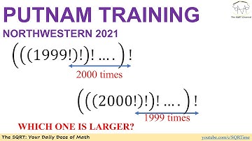 PUTNAM Training --- Which One is Larger?