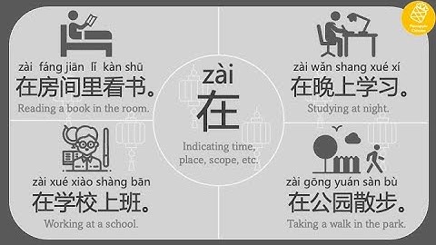 10 Basic Prepositions You Must Know in Chinese | Basic Chinese Vocabularies | Level 0