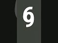 15 April 2026