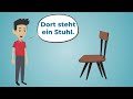 Deutsch lernen mit wichtigen Sätzen