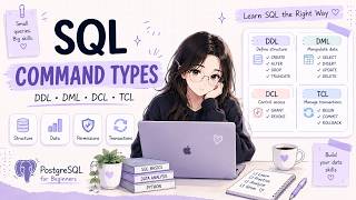 SQL Command Types | DDL, DML, DCL & TCL (Beginner Tutorial)