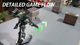 Mecha Bardagulan Tabletop - Play with your GUNPLA! Detailed Game Flow screenshot 3