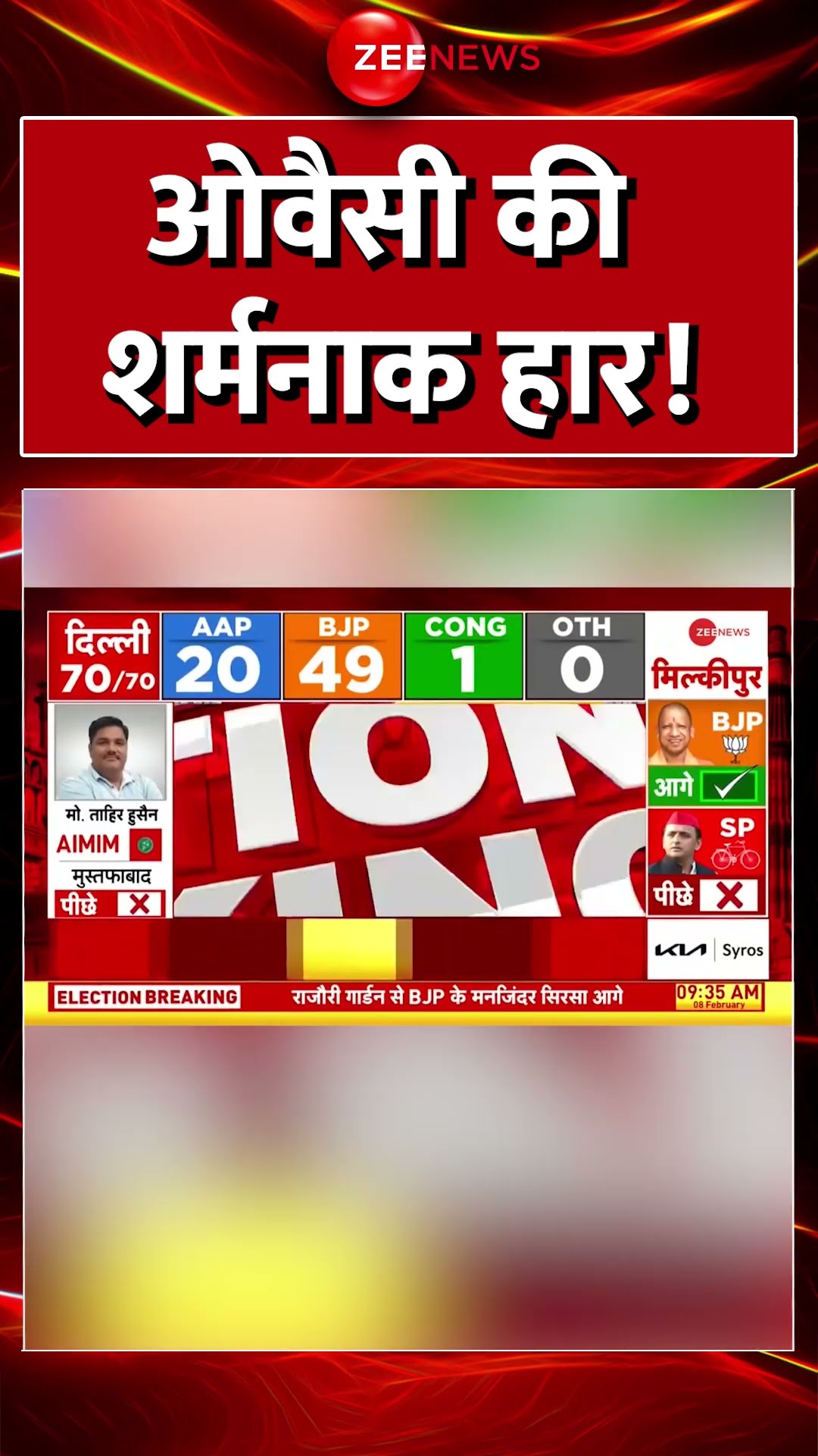 #Shorts : #Owaisi की शर्मनाक हार! #aapvsbjp #Congress #shorts #delhielectionresult2025