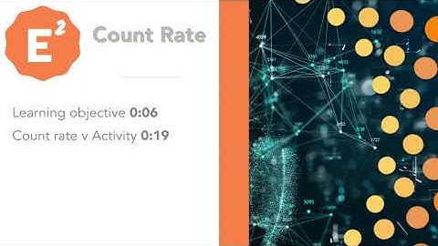 Count Rate: Radioactivity