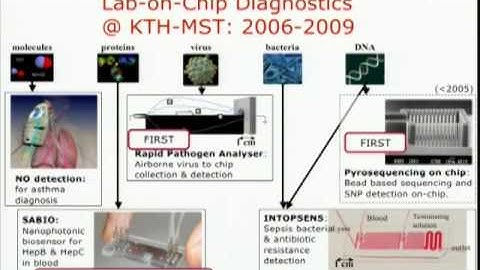 20 Wouter van der Wijngaart