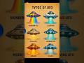 “Types of UFOs | Ultra Realistic Alien Spaceship Cinematic”