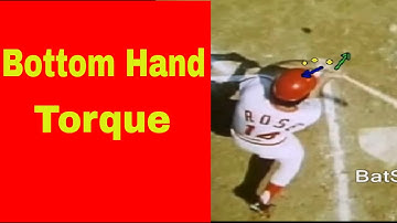 Rotational Hitting Mechanic - How to apply “Bottom Hand Torque” to Increase Bat Speed – Batspeed.com