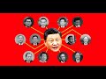 JINSI CHINA INAVYOJIONGOZA NA KUONGOZA DUNIA PART 3 Mwisho JINSI CHINA INAVYOJIONGOZA NA KUONGOZA DUNIA PART 3 Mwisho