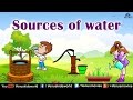 Sources of water