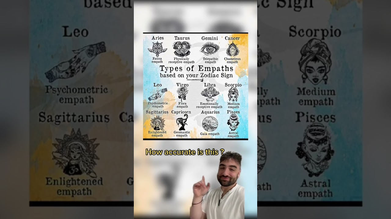 Obejrzyj Types of empaths #empath #zodiacsigns w YouTube Obejrzyj Types of empaths #empath #zodiacsigns w YouTube
