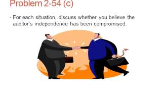 Professional Standards- Auditing- L2- Professor Helen Brown Liburd