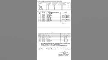 HPPSC PGT Economics Final Result Out.....