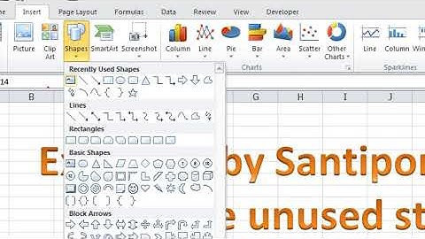 Remove Unused Styles