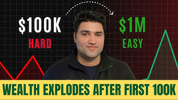 Why Your Net Worth Explodes After $100K Wealth Snowball Explained