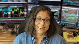 Charts and Coffee with Raghee for Tuesday, December 8, 2020