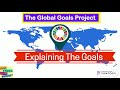 Gr 9 global goals project  part a