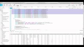 Snowflake AWS, Azure and, GCP comparison