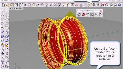 Car Wheel Part-1 [English]