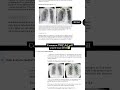 Chest X-rays PDF⚕️ #shorts #medico #shortvideo #ytshorts #doctor