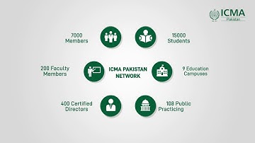 Enroll now! ICMA Pakistan