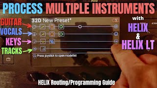 Use Your HELIX to Process MULTIPLE INSTRUMENTS! 4 Inputs/Outputs