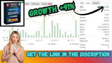 Gemini AI Smart Trader Pro EA – Verified +91% Gain Forex Robot | Myfxbook Proof