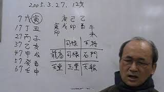 自然法算命学（122）八代目 市川 染五郎