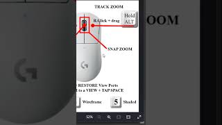 MAYA Quickie 02: Viewing Shortcuts #maya #autodesk #3dmodeling