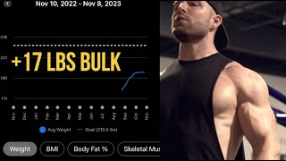 How I gained +17lbs in 3 months natty - Big Bulk 2023 by Will Magner 258 views 6 months ago 24 minutes