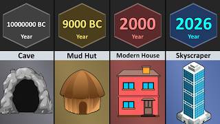 Celebrity Evolution of House (0000 - Future) Net Worth