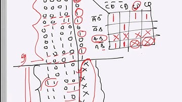 Digital Electronics: Minimization using K map with Don