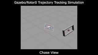 Aggressive Trajectory Tracking RotorS