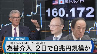 政府・日銀による円買い介入か？米FOMCの声明を受け今後の円相場は？ 【Bizスクエア】| TBS NEWS DIG