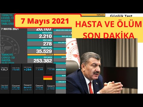 Son dakika : 7 Mayıs Bugünkü vaka sayısı | Korona virüs vaka sayıları tablosu | Günlük vaka sayısı