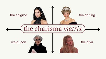 How to be charismatic