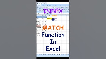 INDEX + MATCH Function In Excel 😨😀😇 #excel #excelformula