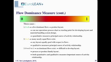 Layout and Cell Design 3: Quantifying Flow Characteristics