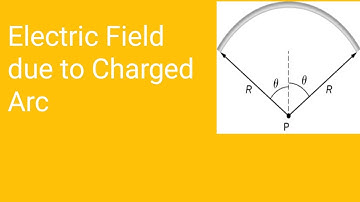 Electric Field due to Charged Arc | IIT-JEE | CBSE | StudiousKid | Studious Kid