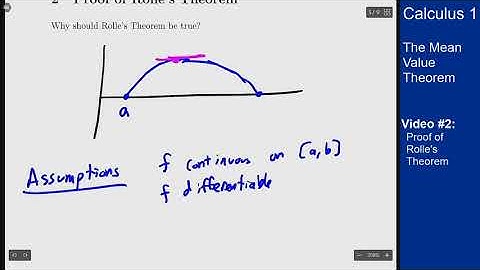 The Mean Value Theorem - Video 2 - Proof of Rolle